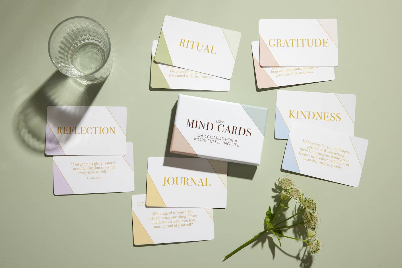 Mind Cards: Wellbeing Cards, Self Care and Wellness Gift